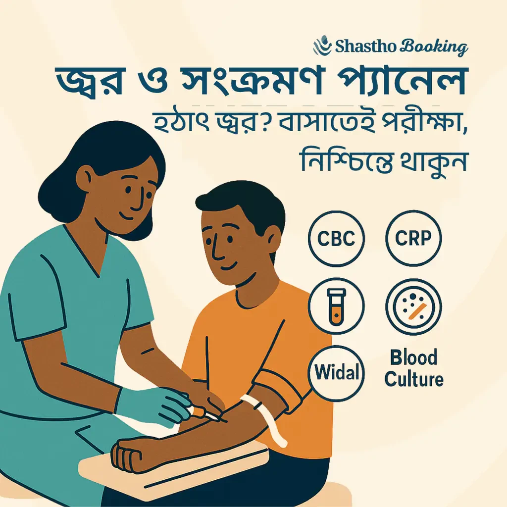 Fever & Infection Panel - Health Package